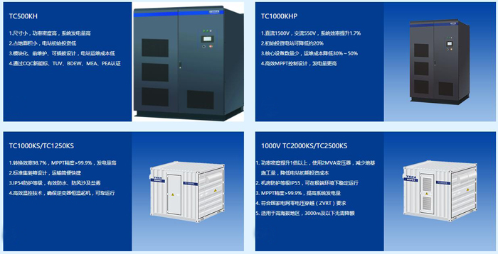 特變電工部分逆變器產品