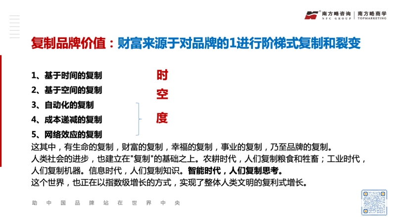 工業(yè)品品牌能量建設(shè)與裂變的方法論5